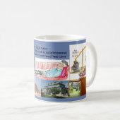 Mok: Edgar Cayce 1877-1945 Koffiemok (Voorkant rechts)