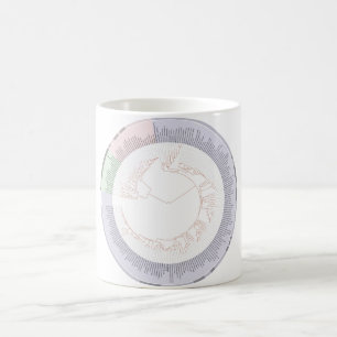 Mok Een fylogenetische boom van het leven