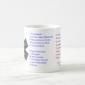 Mok eerste medische beantwoorder (Center)