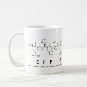 Mok Effie peptide name