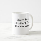 Mok "Elke dag is Moederdag" (Voorkant rechts)