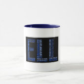 MOK ELL-leraar (Midden)