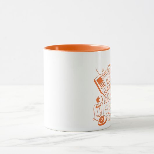 MOK EMA-fonds (Midden)