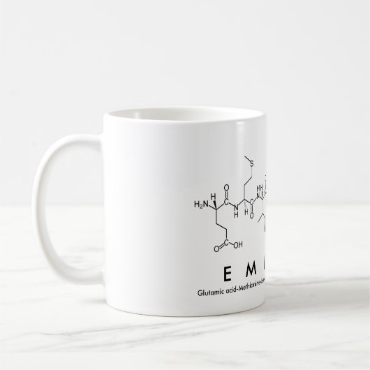 Mok Emilian peptide name (Links)