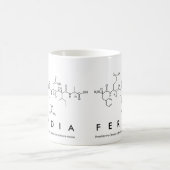 Mok Ferdia peptide name (Center)