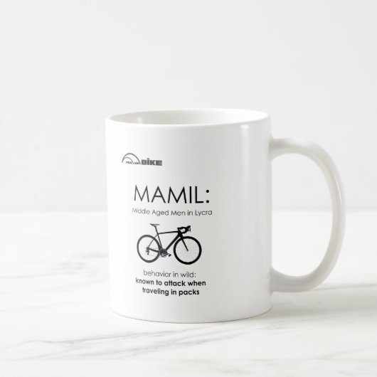 Mok fietsen - MAMIL-gedrag (Rechts)