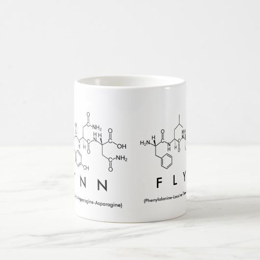 Mok Flynn peptide name (Center)