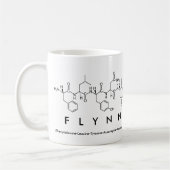 Mok Flynn peptide name (Links)
