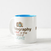 Mok fotografie (Voorkant links)