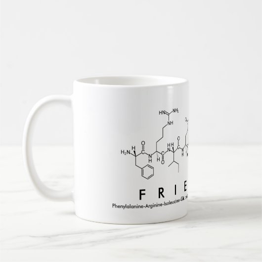 Mok Friedrich peptide name (Links)