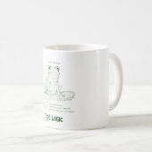 mok "FROG LOGIC" (Voorkant rechts)