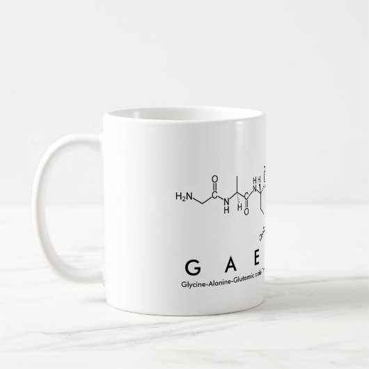 Mok Gaetaanpeptidenaam (Links)