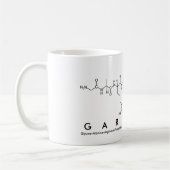 Mok Garfield peptide name (Links)