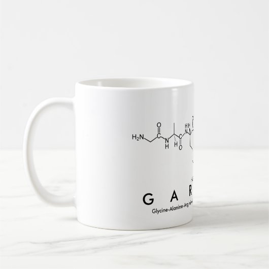 Mok Garland peptide name (Links)