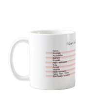 Mok geboorte maanden koffie