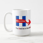 Mok Geen hillary Devil — Gegevens (Links)