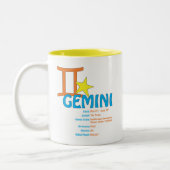 Mok Gemini Traits (Links)