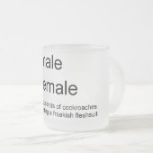 mok genderbug (Voorkant rechts)