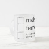 mok genderbug (Voorkant links)