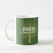 Mok genealogie koffie (groen) (Links)