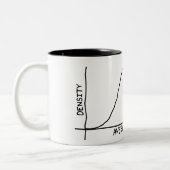 Mok geweldige gegevenswetenschappers (Links)