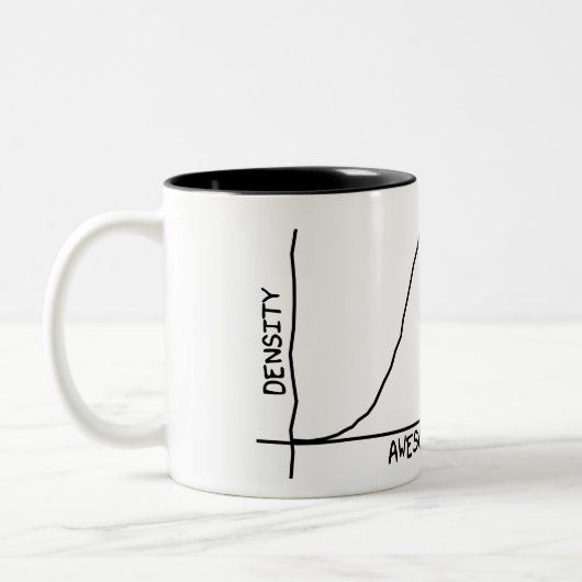 Mok geweldige gegevenswetenschappers (Links)