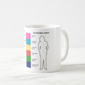 mok Glas in lood Addict (Voorkant rechts)