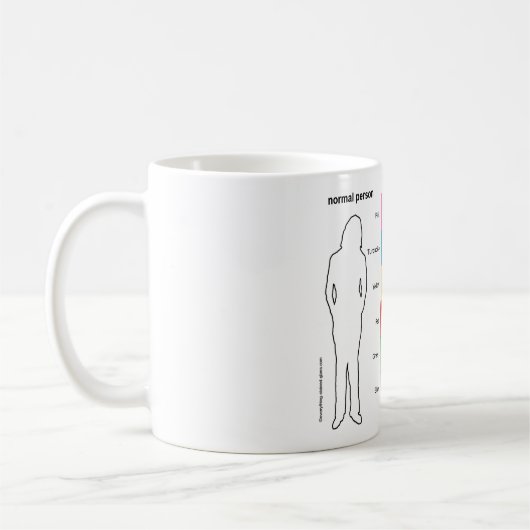 mok Glas in lood Addict (Links)