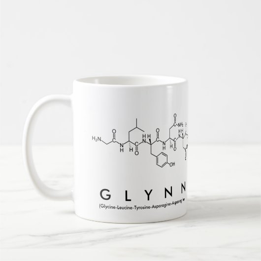 Mok Glynn peptide name (Links)