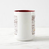 Mok Golden Traits (Midden)