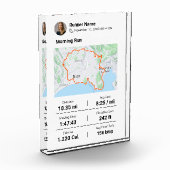 Mok GPX Data Plaque Fotoblokken (Links)