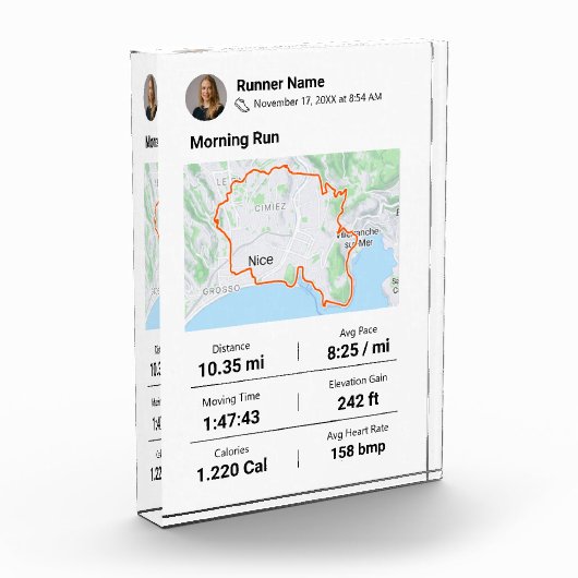 Mok GPX Data Plaque Fotoblokken (Links)