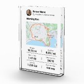 Mok GPX Data Plaque Fotoblokken (Rechts)