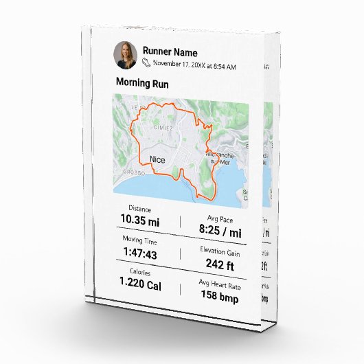 Mok GPX Data Plaque Fotoblokken (Rechts)