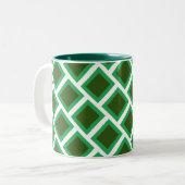 Mok - Groene baksteenpatroon (Voorkant links)