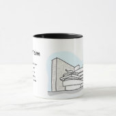 Mok Guggenheim Coffee (Midden)