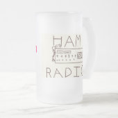 Mok Ham Radio Callsign (Voorkant rechts)