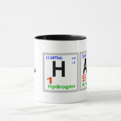 Mok Ham Radio Chemical Elements aanpassen. (Midden)