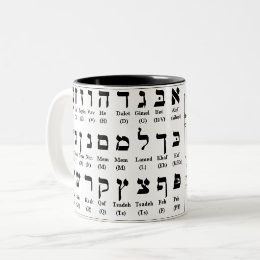 Mok Hebreeuwse Alfabet (Alef/Aleph Bet) (Voorkant links)