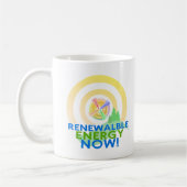 Mok hernieuwbare energie (Links)