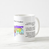 Mok - Het 10/40-venster (Voorkant rechts)