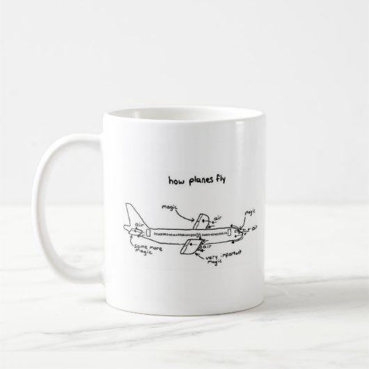 mok "How Planes Fly" koffie (Links)