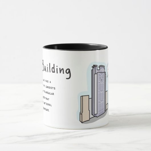 MOK HSBC Building Coffee (Midden)