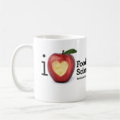 mok "I Heart Food Science" (Links)