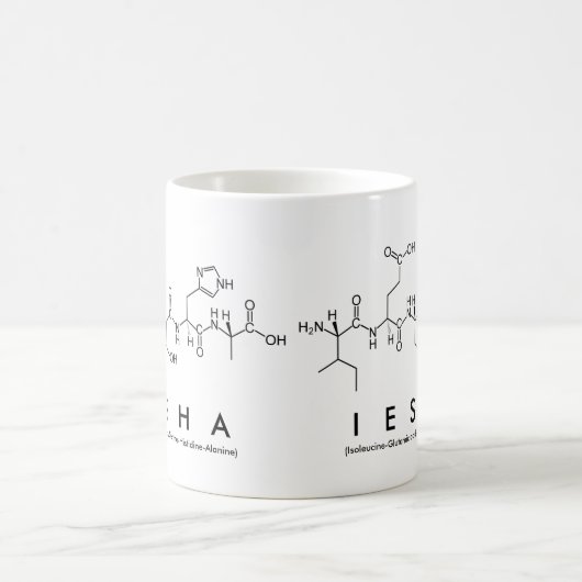 Mok Iesha peptide name (Center)