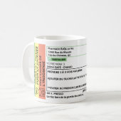 Mok in café personnalisé Coffee (Voorkant links)