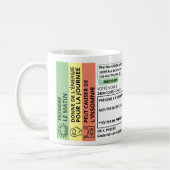 Mok in café personnalisé Coffee (Links)