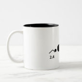 mok ironman triathlete (Links)