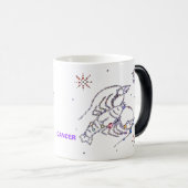 Mok kanker Astrologie (Voorkant rechts)