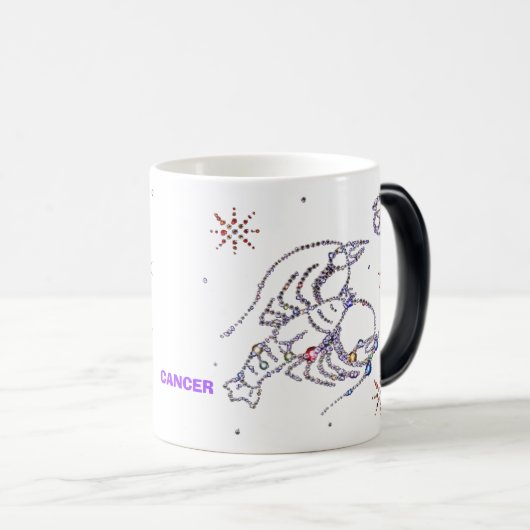 Mok kanker Astrologie (Voorkant rechts)